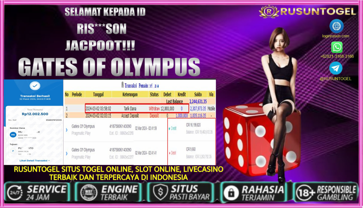 PREDIKSI RUSUNTOGEL