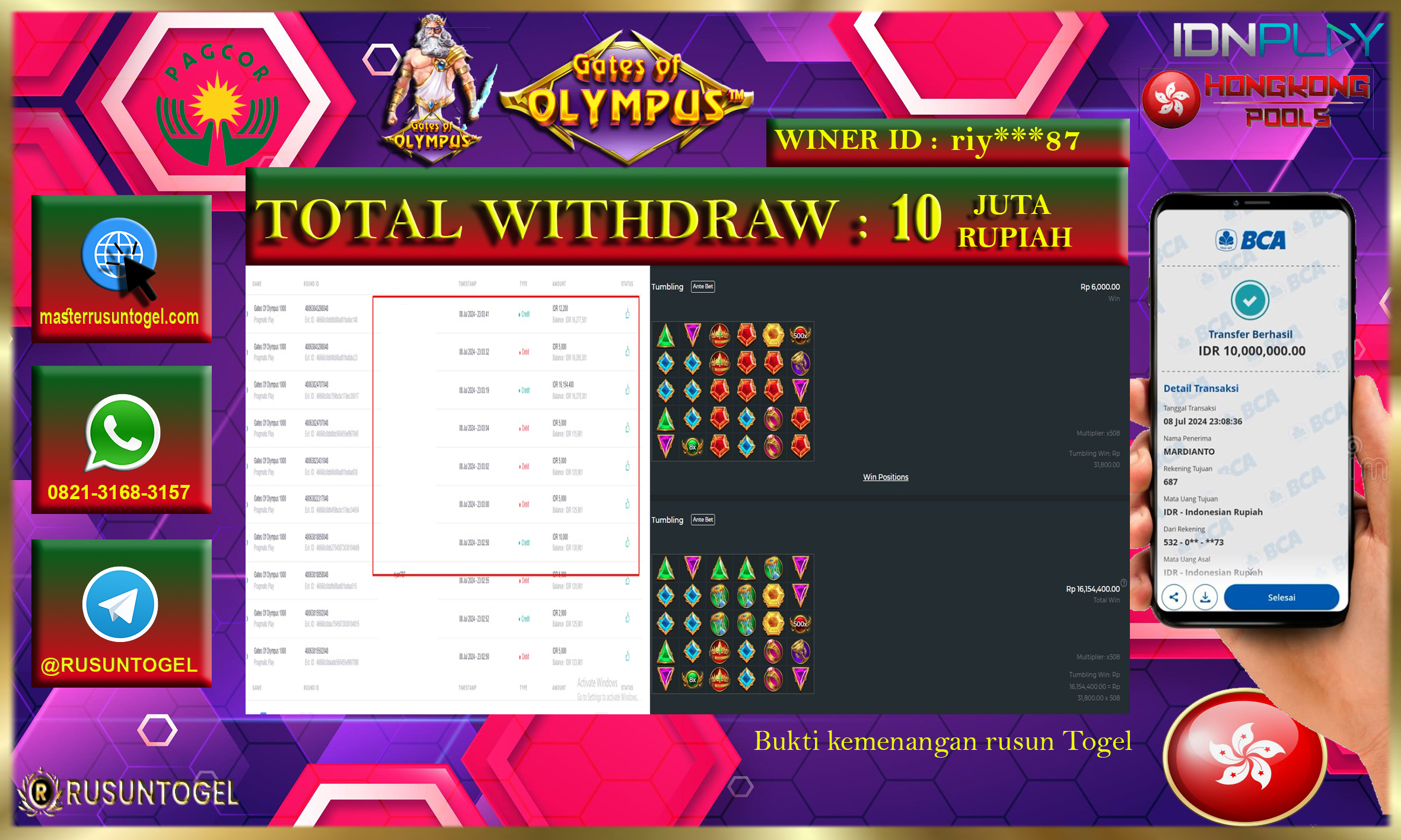 PREDIKSI RUSUNTOGEL