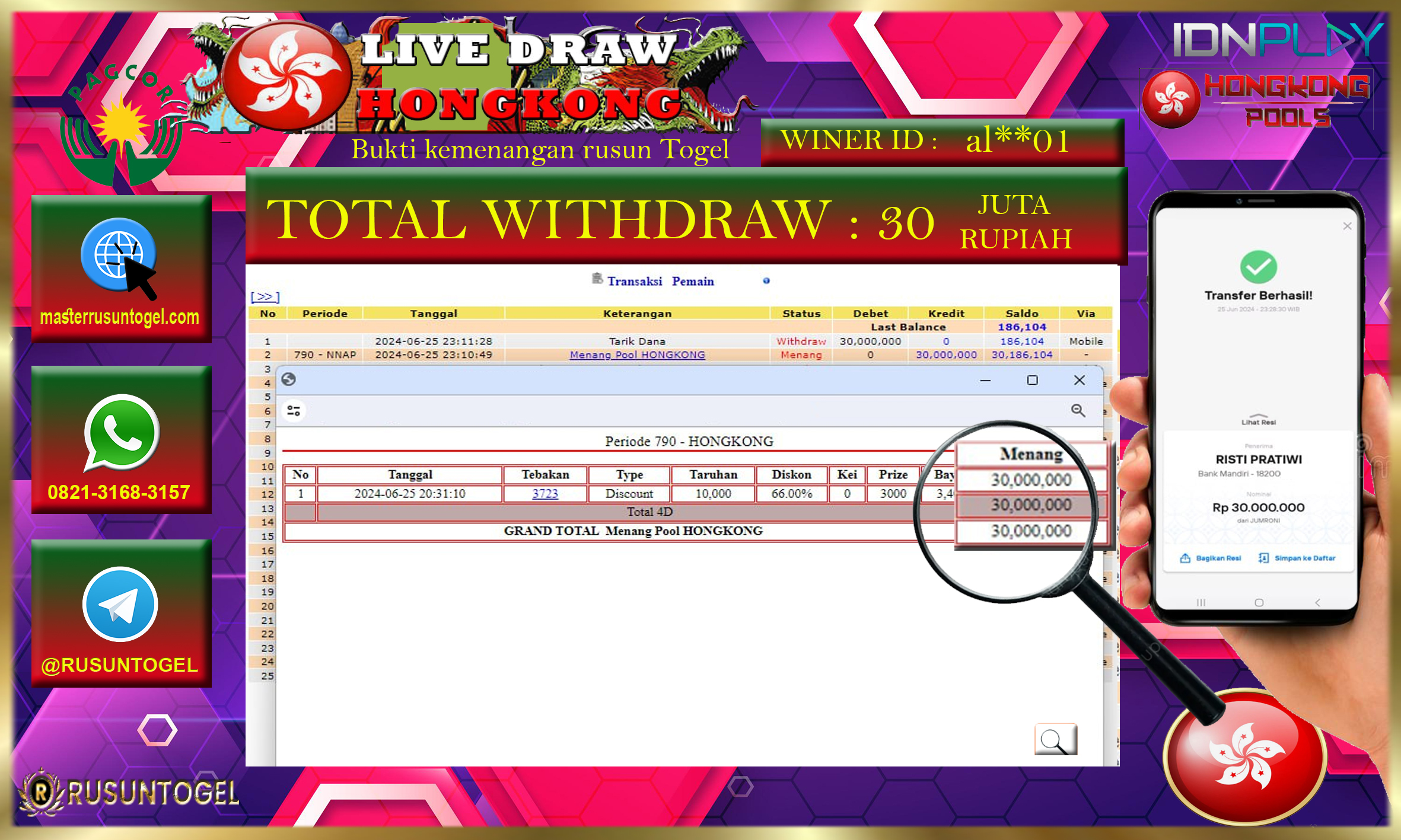 PREDIKSI RUSUNTOGEL