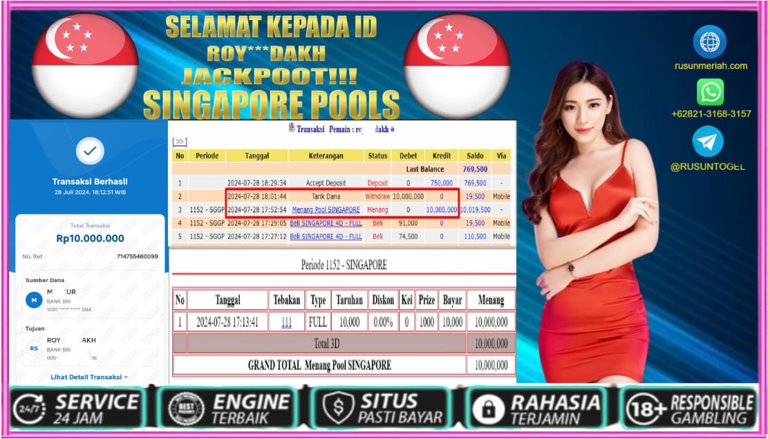 PREDIKSI RUSUNTOGEL